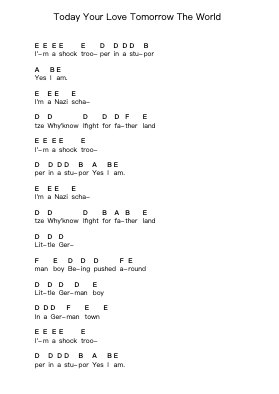 Today Your Love Tomorrow The World Piano letter notes by Ramones - Arr.Kercox