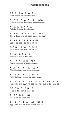 Käärmeenpesä Piano letter notes by Ruoska - Arr.Alickbush