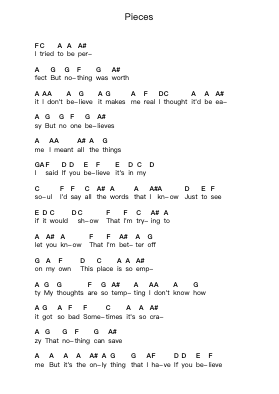 Pieces Piano letter notes by Sum 41 - Arr.Birwylde