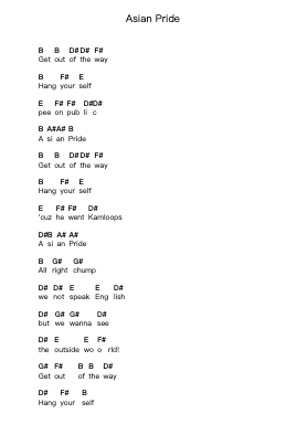 Asian Pride Nota surat piano oleh Hi-STANDARD - Arr.Louiste