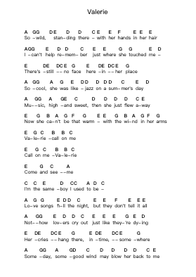 Valerie Piano letter notes by Steve Winwood - Arr.Cromflower Raeck