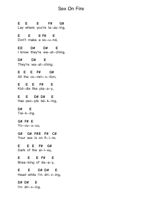 Sex On Fire Piano letter noten van Kings of Leon - Arr.Maudfox Mikejames