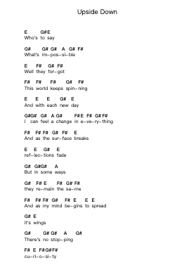 Upside Down Piano letter notes by Jack Johnson - Arr.Lupeg