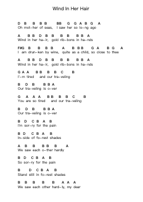 Wind In Her Hair Piano letter notes by Motorama - Arr.Brookecher Nicksie