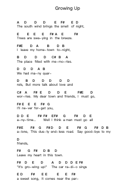 Growing Up Piano letter notes by Hi-STANDARD - Arr.Warges Morestone