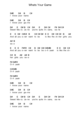 Whats Your Game पियानो पत्र नोट्स द्वारा Ramones - Arr.Wrightthodore Wolfgai