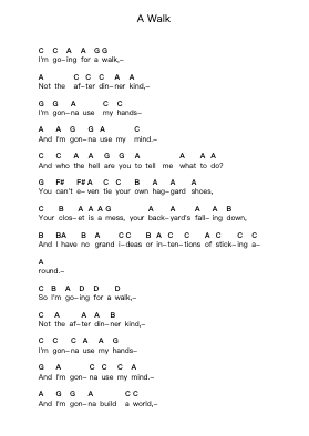 A Walk Piano letter notes by Bad Religion - Arr.Jesries