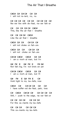The Air That I Breathe 鋼琴字母譜由 All That Remains - 編曲 Elboyce