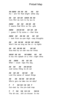 Pinball Map Piano letter notes by In Flames - Arr.Lewcar