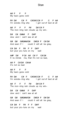 Stan Piano letter notes by Eminem - Arr.Jannuel Graceche