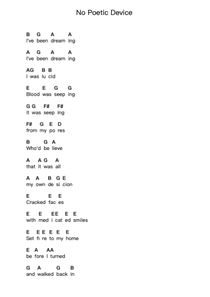 No Poetic Device Piano letter notes by AFI - Arr.Lamguy Nica