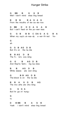 Hunger Strike Piano letter notes by Temple of the Dog - Arr.Bophen