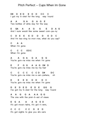 Pitch Perfect - Cups When Im Gone Piano letter notes by Misc Soundtrack - Arr.Linrae