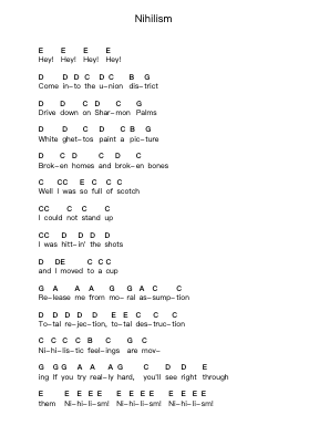 Nihilism Piano letter notes by Rancid - Arr.Sainsram