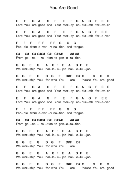 You Are Good Piano letter notes by Israel Houghton - Arr.Fasil Murseph