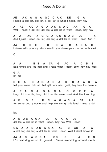 I Need A Dollar ピアノの音符 by Aloe Blacc - Arr.Webbjohn Zafy