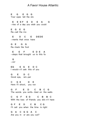 A Favor House Atlantic Piano letter notes by Coheed and Cambria - Arr.Sampcon Mevans
