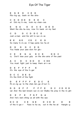 Eye Of The Tiger Piano letter notes by Survivor - Arr.Leethey Yvetteroll
