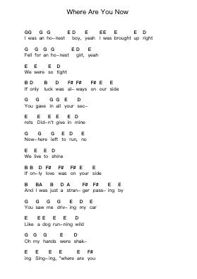 Where Are You Now Catatan huruf piano oleh Royal Blood - Arr.Jersharp