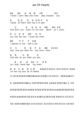 Jar Of Hearts Piano letter notes by Christina Perri - Arr.Norther