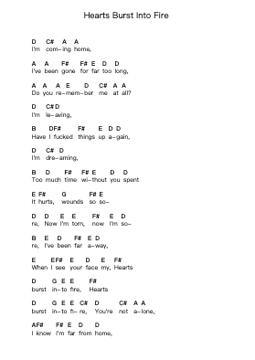 Hearts Burst Into Fire Piano letter notes by Bullet For My Valentine - Arr.Faulkvan