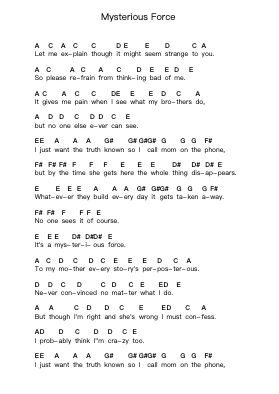 Mysterious Force Piano letter notes by Ashley Tisdale - Arr.Kitfy