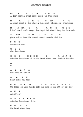 Another Soldier Piano letter notes by The Feeling - Arr.Dierclaude Hedwill