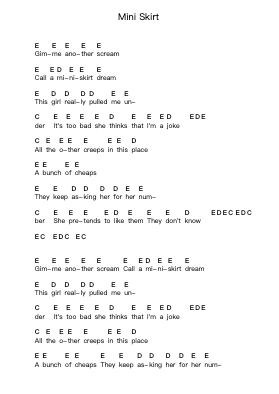 Mini Skirt 钢琴字母谱由 Teenage Bottlerocket - 编曲 Franling Godrwood
