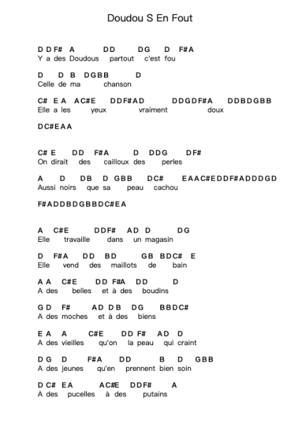 Doudou S En Fout Piano letter notes by Renaud - Arr.Asdict