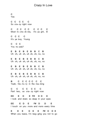 Crazy In Love Piano letter notes by Beyoncé - Arr.Blyret Jimlor