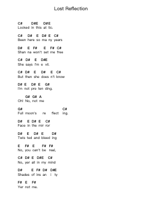 Lost Reflection Piano letter notes by Crimson Glory - Arr.Bardries Popelroy