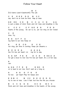 Follow Your Heart Piano letter notes by Triumph - Arr.Yetlup Hoybird