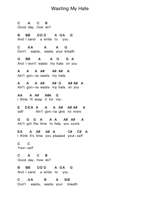Wasting My Hate Nota surat piano oleh Metallica - Arr.Cropenn Brighted