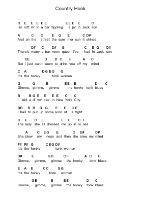 Country Honk ملاحظات البيانو بواسطة The Rolling Stones - ترتيب.Byjob Hardrey