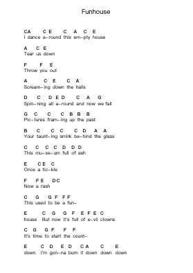Funhouse Catatan huruf piano oleh P!nk - Arr.Huttbins