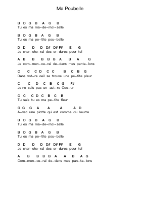 Ma Poubelle Piano letter notes by Sum 41 - Arr.Bartblack Jobky