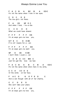 Always Gonna Love You Piano letter notes by Gary Moore - Arr.Hodggrote Yvescole