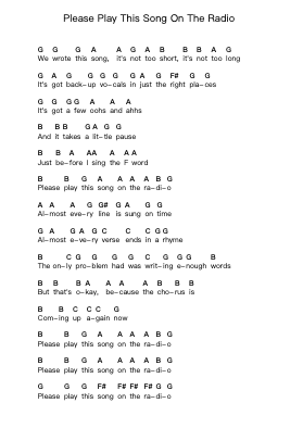 Please Play This Song On The Radio Piano letter notes by NOFX - Arr.Taypeare Rolius