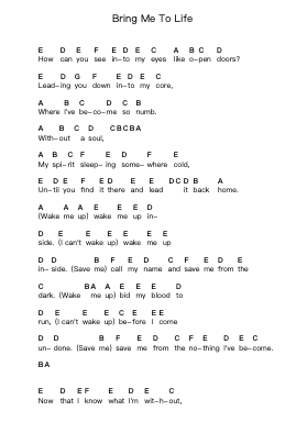 Bring Me To Life Piano letter notes by Evanescence - Arr.Duttdes Dawnpril