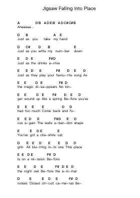 Jigsaw Falling Into Place Nota surat piano oleh Radiohead - Arr.Nickkirk Inje