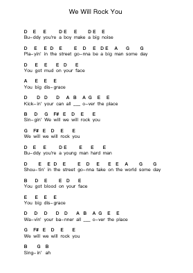 We Will Rock You Piano letter notes by Queen - Arr.Crodre Kipqe