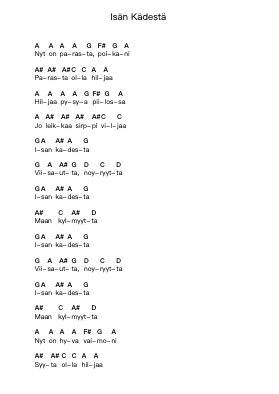 Isän Kädestä Notas de piano em letras de Ruoska - Arr.Rooven