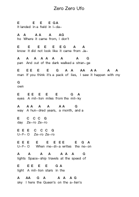 Zero Zero Ufo पियानो पत्र नोट्स द्वारा Ramones - Arr.Joycelup