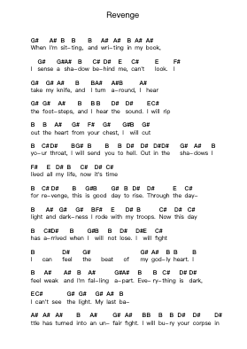 Revenge Piano letter notes by Celesty - Arr.Oisenwoolf