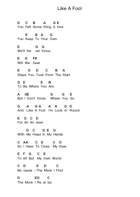 Like A Fool Piano letter notes by Shaimus - Arr.Maglius