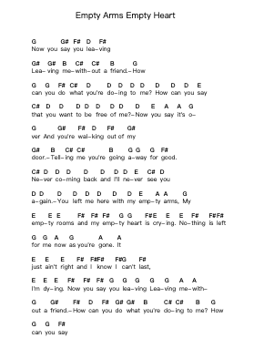 Empty Arms Empty Heart Piano letter noten van Nazareth - Arr.Jofield