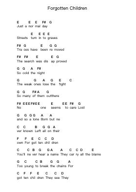 Forgotten Children Piano letter notes by Tokio Hotel - Arr.Pomeo Walshbee