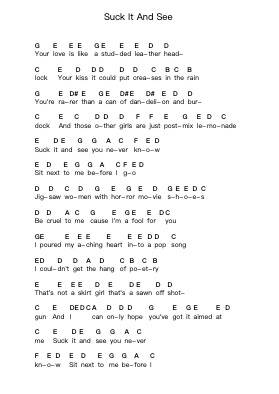 Suck It And See Piano letter notes by Arctic Monkeys - Arr.Charwen