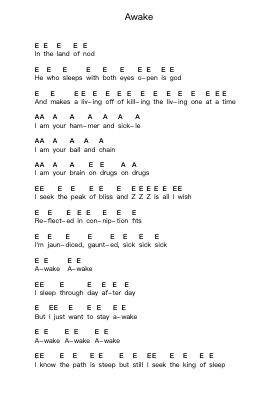 Awake Piano letter notes by Trash Talk - Arr.Taters Jonkyle