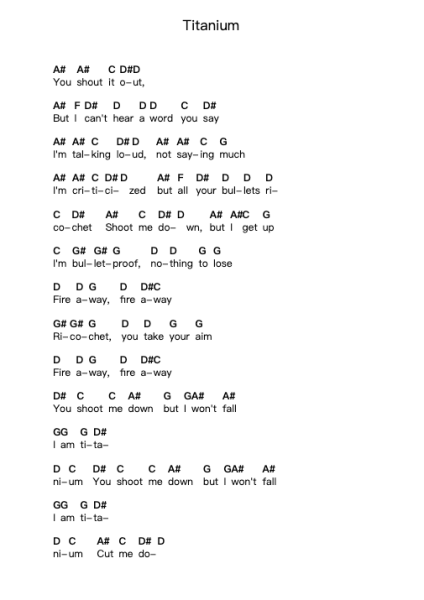 Titanium โน้ตตัวอักษรเปียโนโดย David Guetta - Arr.Alickbush